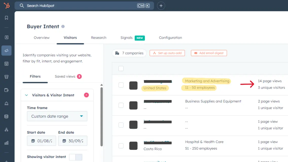 A graph showing user engagement data